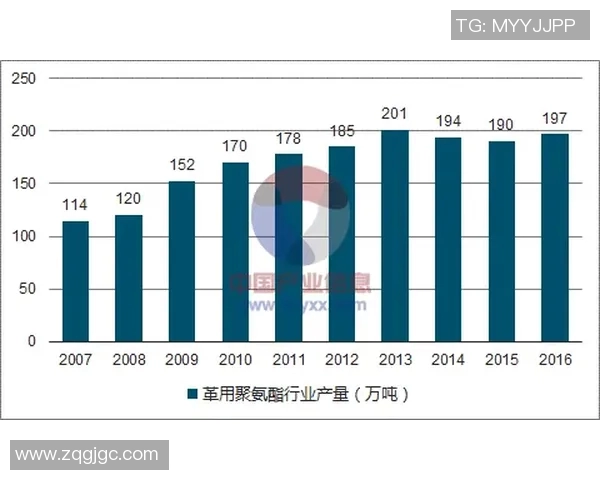 恒温恒湿设备在工业与实验领域中的应用与发展趋势分析